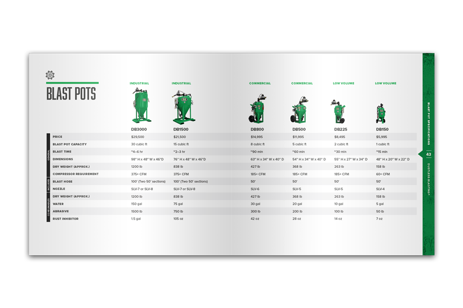 master-catalog-preview-spread-5