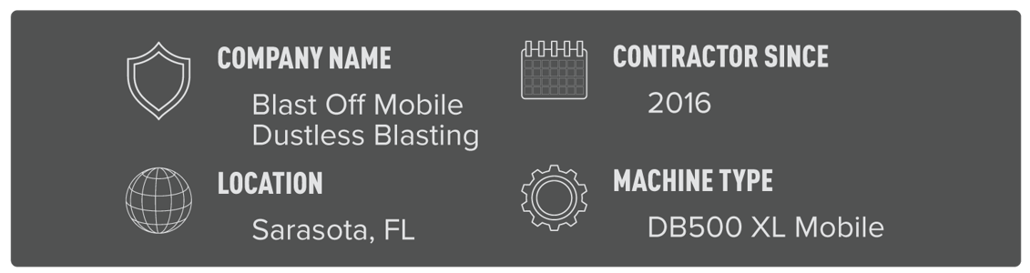 Blast-Off-Mobile-Blasting4