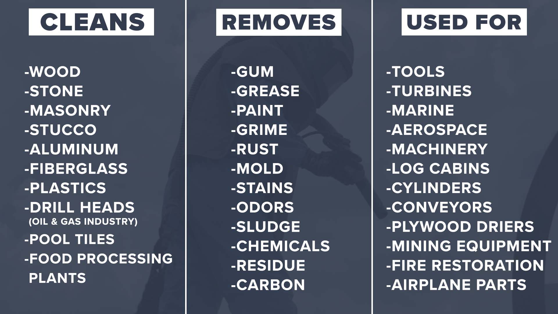 SodaBlasting_Uses-2