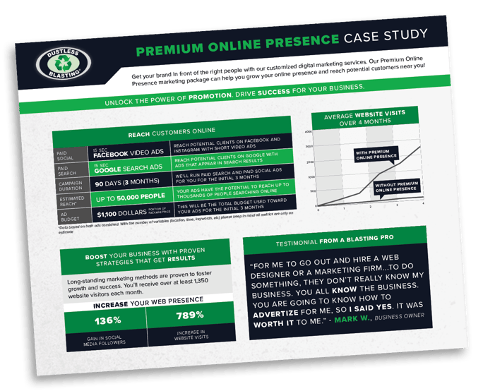 case-study-premium-online-presence-2