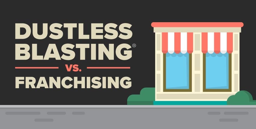 Is Dustless Blasting a franchise?