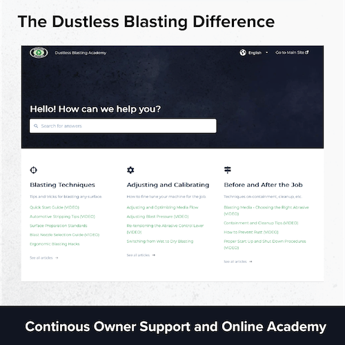 Dustless blasting online academy